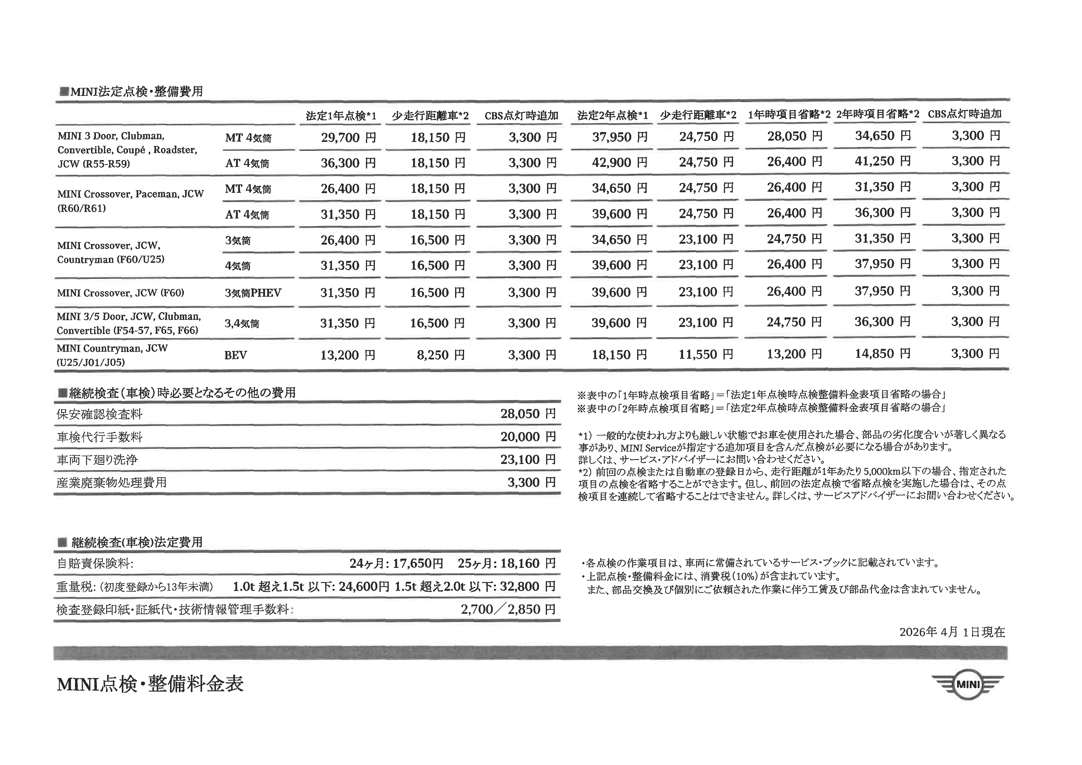 点検整備料金表 | MINI 北広島